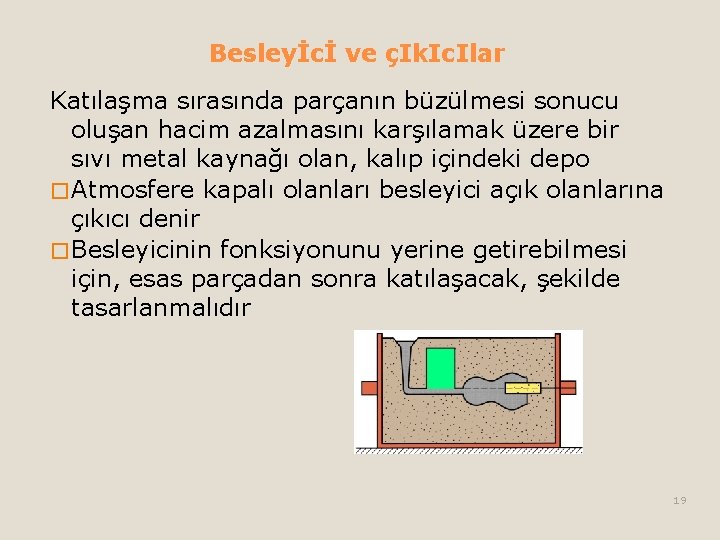 Besleyİcİ ve çIk. Ic. Ilar Katılaşma sırasında parçanın büzülmesi sonucu oluşan hacim azalmasını karşılamak Besleyİcİ ve çIk. Ic. Ilar Katılaşma sırasında parçanın büzülmesi sonucu oluşan hacim azalmasını karşılamak