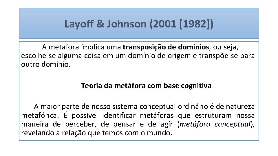 Layoff & Johnson (2001 [1982]) A metáfora implica uma transposição de domínios, ou seja,