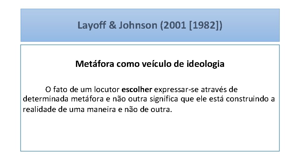 Layoff & Johnson (2001 [1982]) Metáfora como veículo de ideologia O fato de um