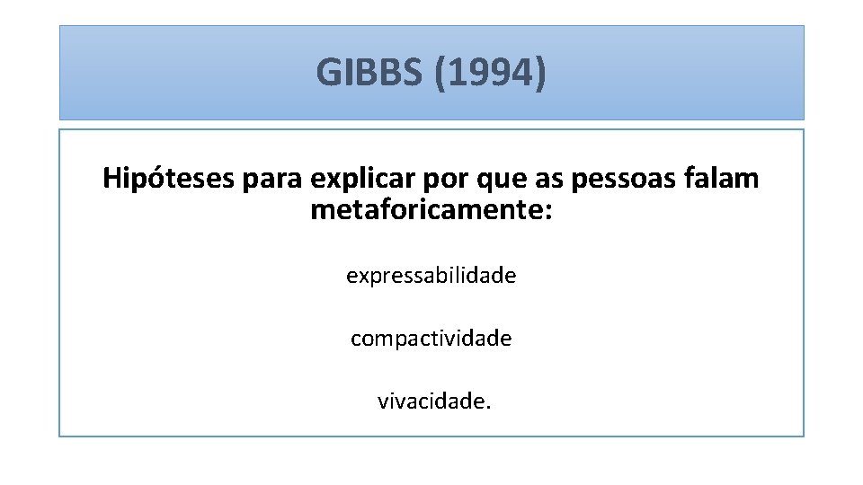 GIBBS (1994) Hipóteses para explicar por que as pessoas falam metaforicamente: expressabilidade compactividade vivacidade.