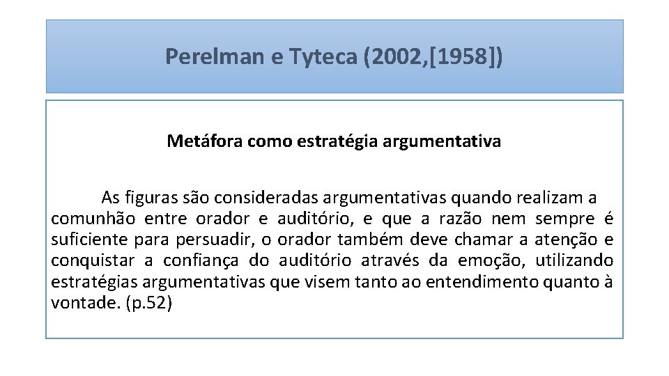 Perelman e Tyteca (2002, [1958]) Metáfora como estratégia argumentativa As figuras são consideradas argumentativas