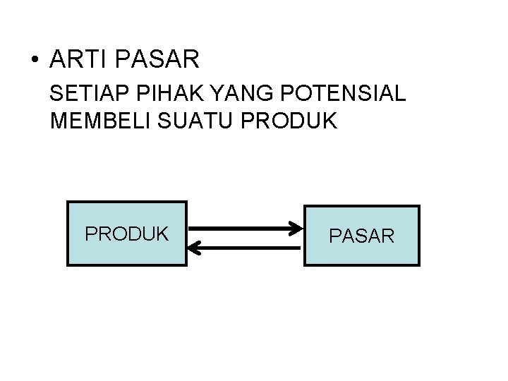  • ARTI PASAR SETIAP PIHAK YANG POTENSIAL MEMBELI SUATU PRODUK PASAR 