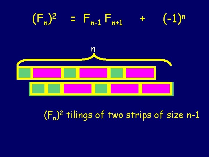 (Fn)2 = Fn-1 Fn+1 + (-1)n n (Fn)2 tilings of two strips of size (Fn)2 = Fn-1 Fn+1 + (-1)n n (Fn)2 tilings of two strips of size