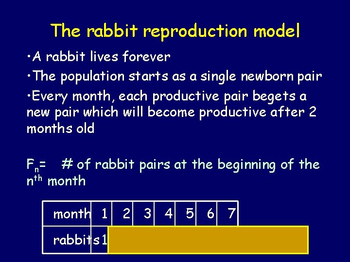 The rabbit reproduction model • A rabbit lives forever • The population starts as The rabbit reproduction model • A rabbit lives forever • The population starts as