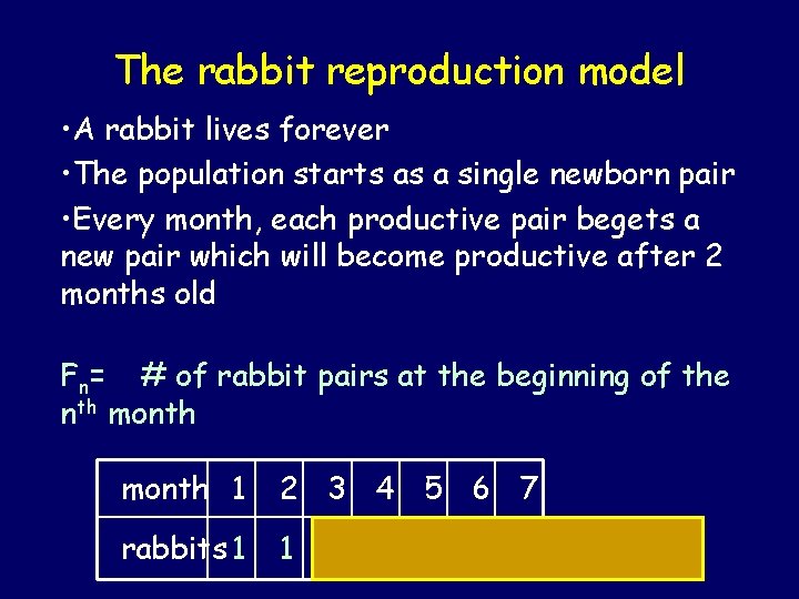 The rabbit reproduction model • A rabbit lives forever • The population starts as The rabbit reproduction model • A rabbit lives forever • The population starts as