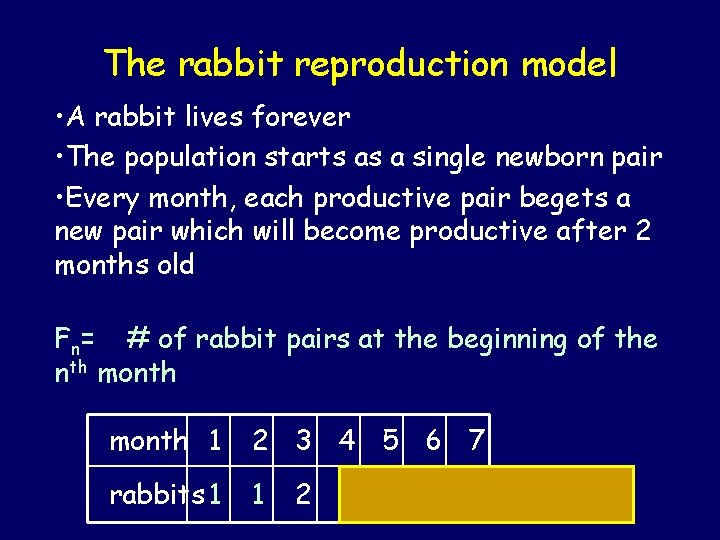 The rabbit reproduction model • A rabbit lives forever • The population starts as The rabbit reproduction model • A rabbit lives forever • The population starts as