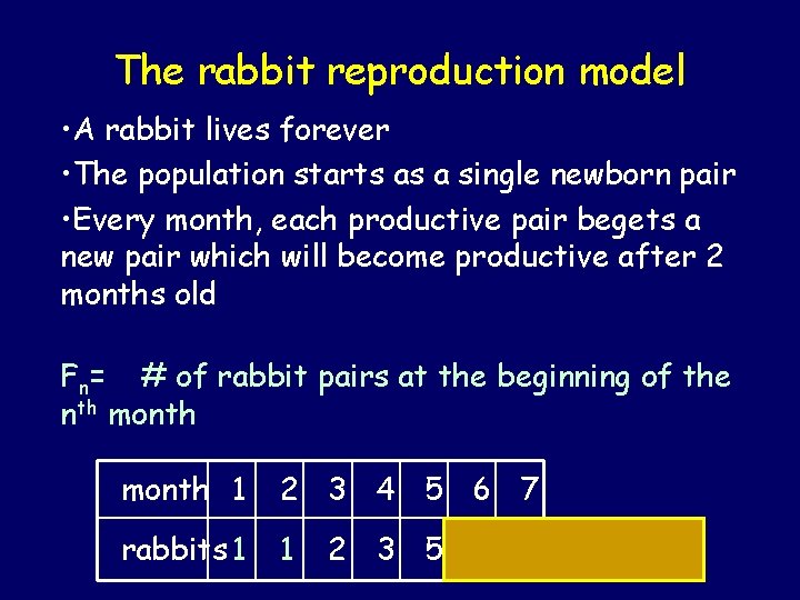 The rabbit reproduction model • A rabbit lives forever • The population starts as The rabbit reproduction model • A rabbit lives forever • The population starts as