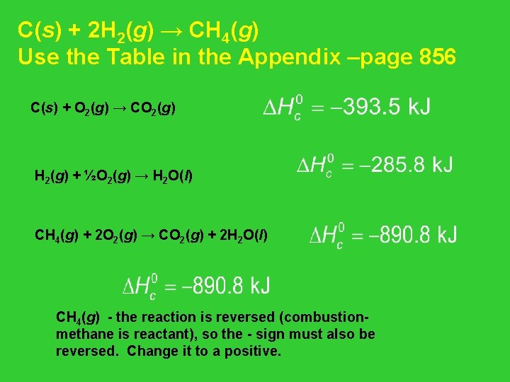 C(s) + 2 H 2(g) → CH 4(g) Use the Table in the Appendix