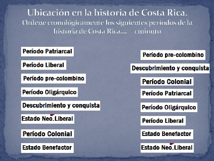 Ubicación en la historia de Costa Rica. Ordene cronológicamente los siguientes períodos de la