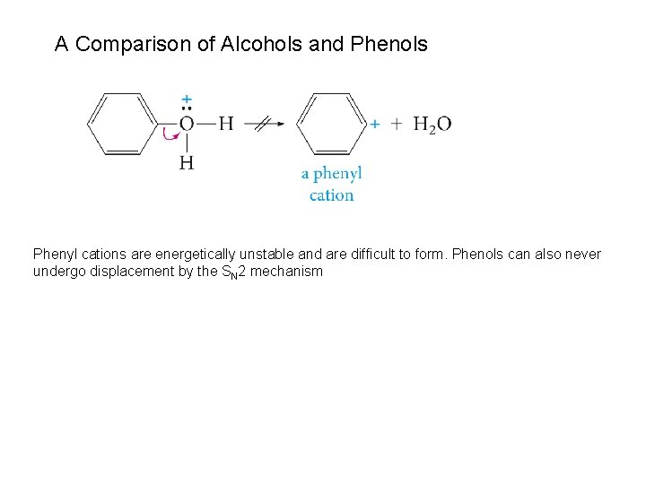 A Comparison of Alcohols and Phenols Phenyl cations are energetically unstable and are difficult