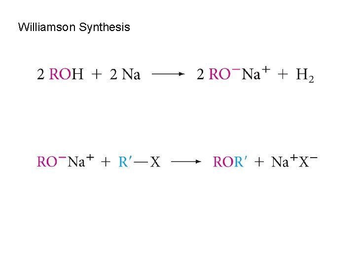 Williamson Synthesis 