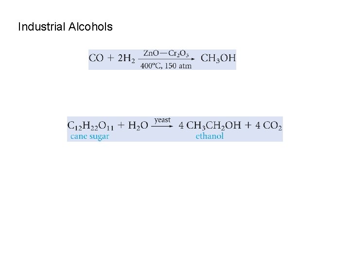 Industrial Alcohols 