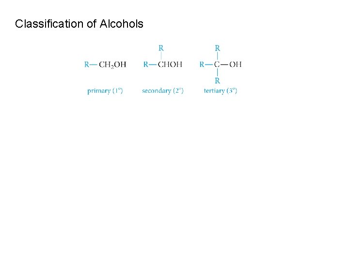 Classification of Alcohols 