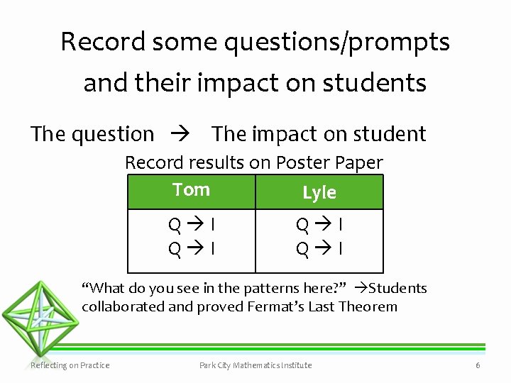 Record some questions/prompts and their impact on students The question The impact on student