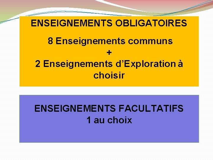 ENSEIGNEMENTS OBLIGATOIRES 8 Enseignements communs + 2 Enseignements d’Exploration à choisir ENSEIGNEMENTS FACULTATIFS 1