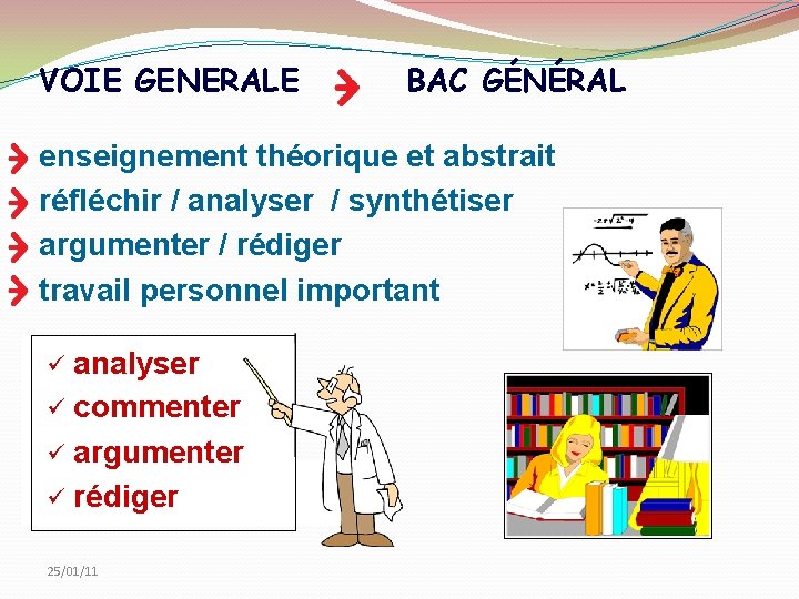 VOIE GENERALE BAC GÉNÉRAL enseignement théorique et abstrait réfléchir / analyser / synthétiser argumenter