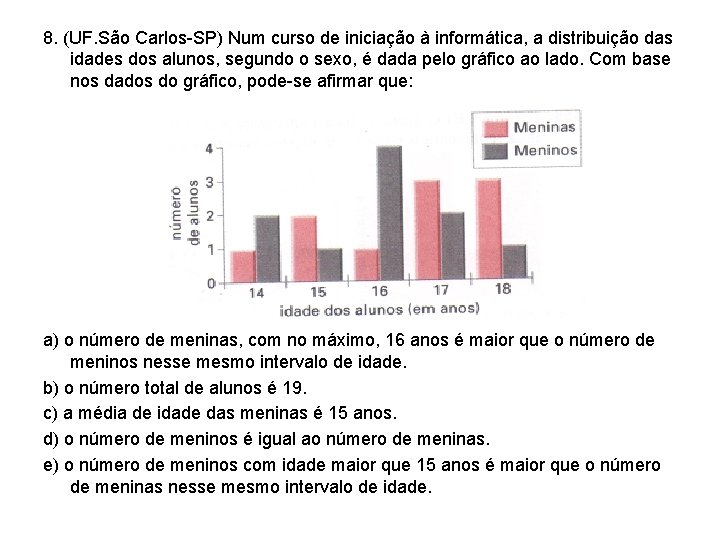 8. (UF. São Carlos-SP) Num curso de iniciação à informática, a distribuição das idades