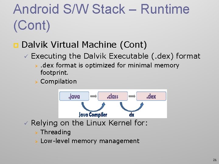 Android S/W Stack – Runtime (Cont) p Dalvik Virtual Machine (Cont) ü Executing the