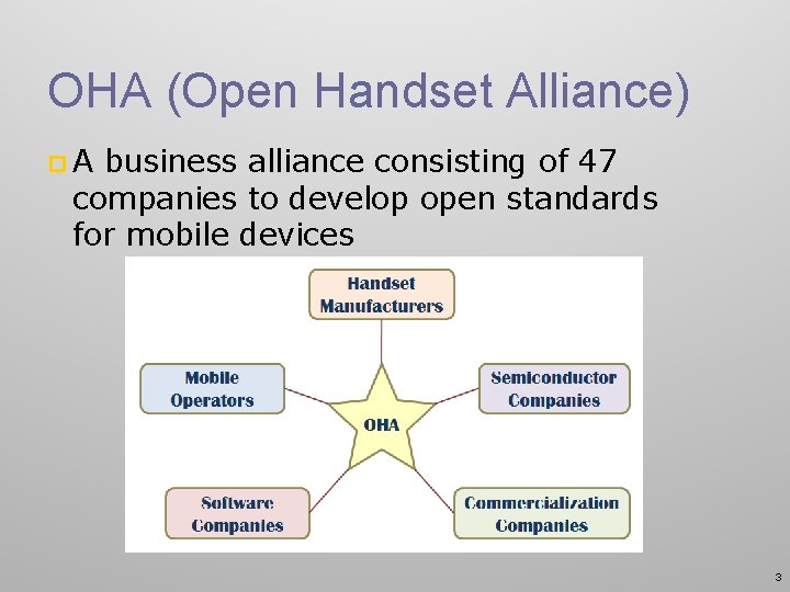 OHA (Open Handset Alliance) p A business alliance consisting of 47 companies to develop