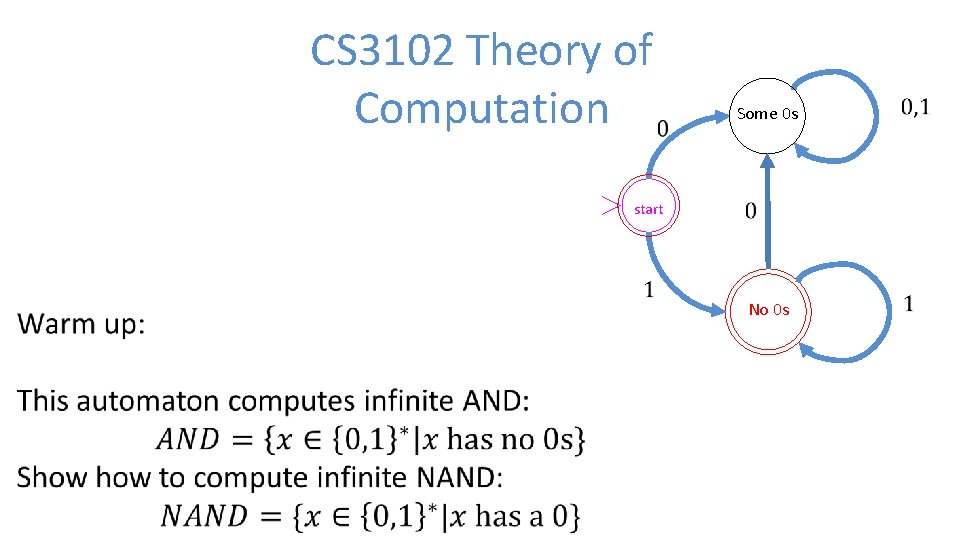 CS 3102 Theory of Computation start Some 0 s No 0 s 