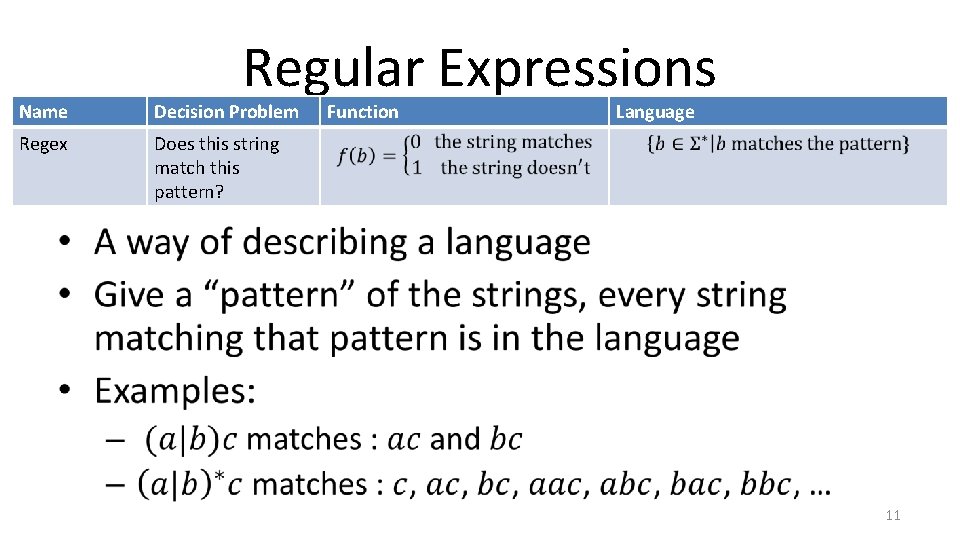 Regular Expressions Name Decision Problem Regex Does this string match this pattern? Function Language