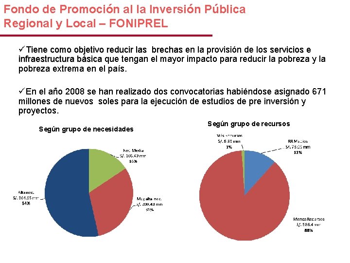 Fondo de Promoción al la Inversión Pública Regional y Local – FONIPREL üTiene como