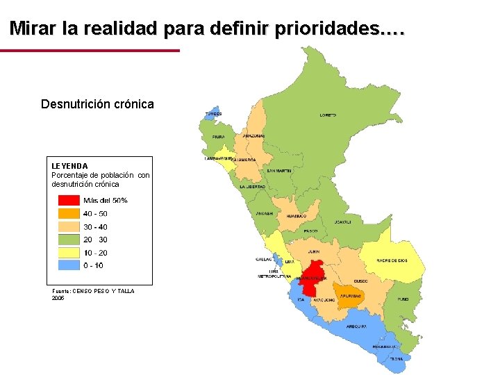 Mirar la realidad para definir prioridades…. Desnutrición crónica LEYENDA Porcentaje de población con desnutrición