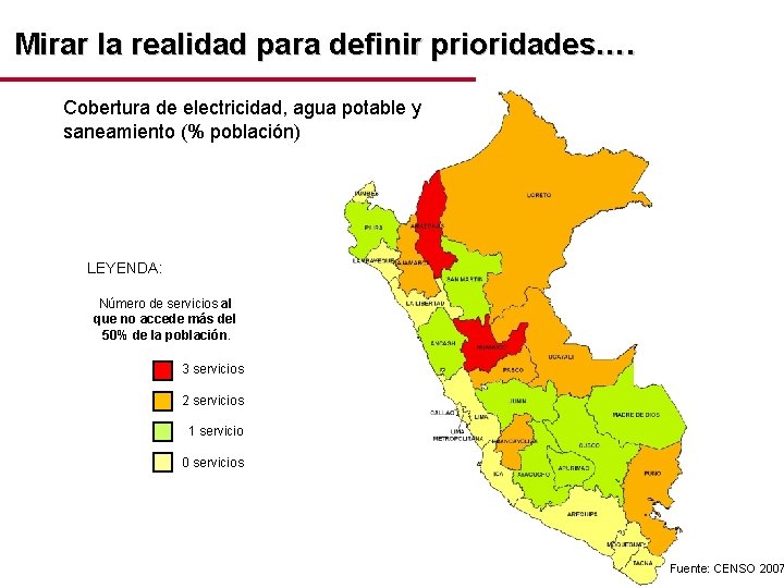 Mirar la realidad para definir prioridades…. Cobertura de electricidad, agua potable y saneamiento (%