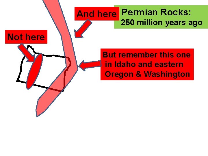 And here Permian Rocks: 250 million years ago Not here But remember this one