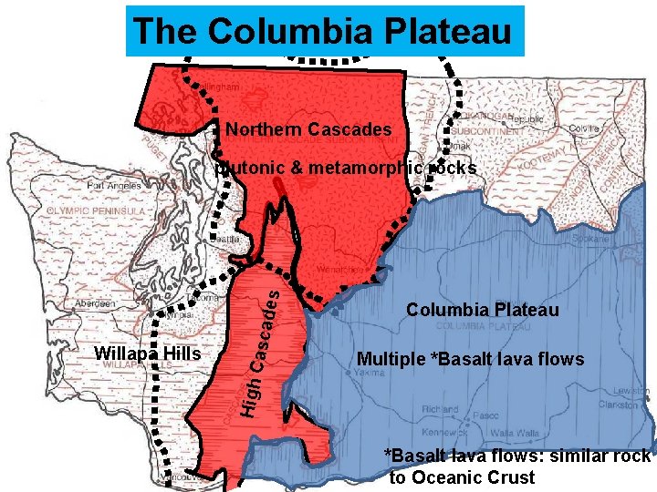 The Columbia Plateau Northern Cascades Columbia Plateau Multiple *Basalt lava flows High Willapa Hills