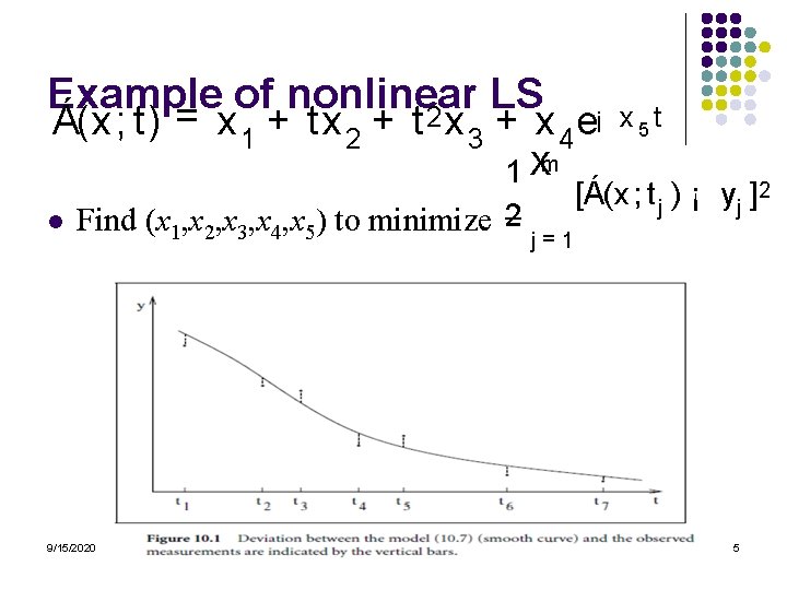 Example of nonlinear LS 2 = Á(x; t) l x 1 + tx 2