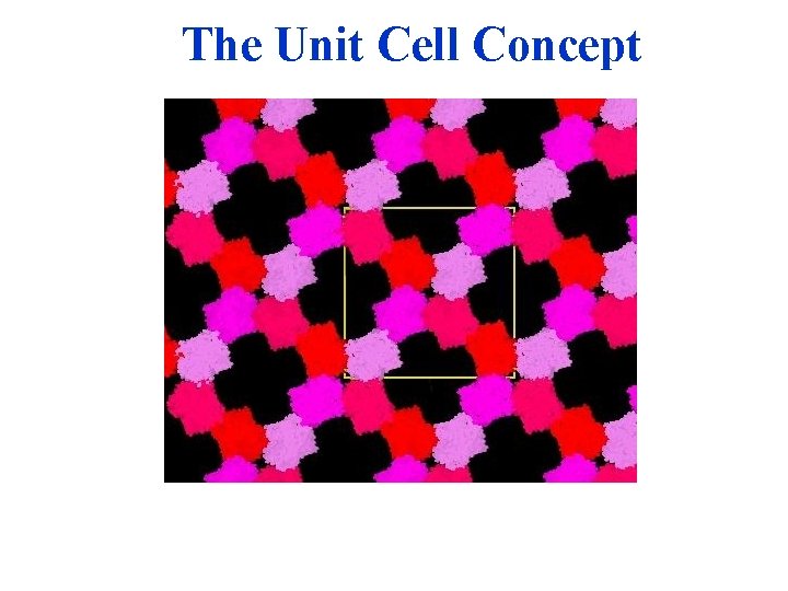 The Unit Cell Concept 