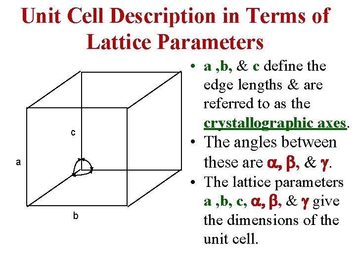 Unit Cell Description in Terms of Lattice Parameters c a b • a ,