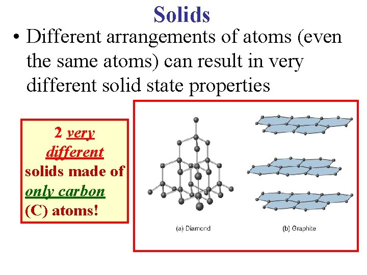 Solids • Different arrangements of atoms (even the same atoms) can result in very