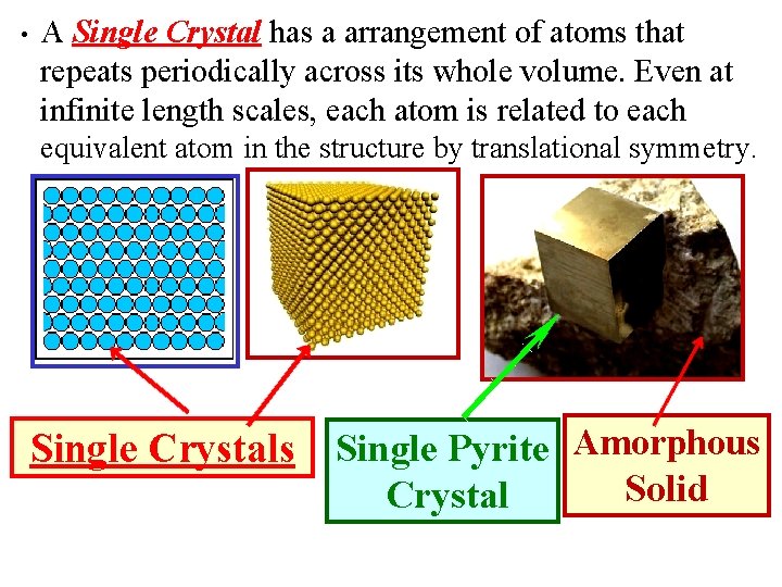  • A Single Crystal has a arrangement of atoms that repeats periodically across