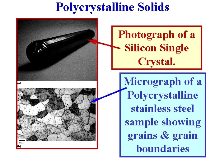 Polycrystalline Solids Photograph of a Silicon Single Crystal. Micrograph of a Polycrystalline stainless steel