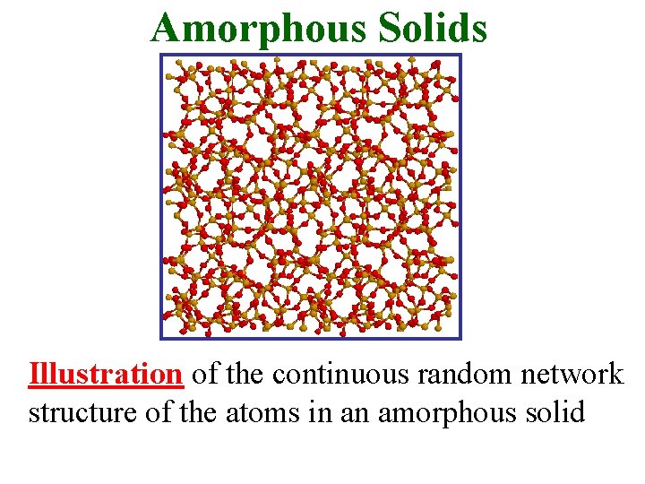 Amorphous Solids Illustration of the continuous random network structure of the atoms in an