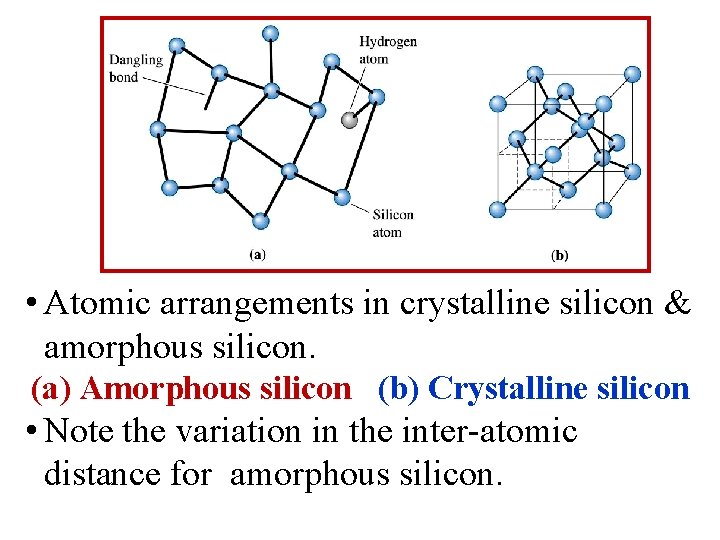  • Atomic arrangements in crystalline silicon & amorphous silicon. (a) Amorphous silicon (b)