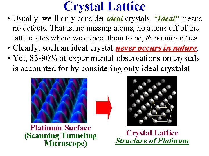 Crystal Lattice • Usually, we’ll only consider ideal crystals. “Ideal” means no defects. That