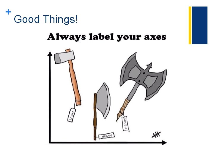 + Good Things! + Good Things!