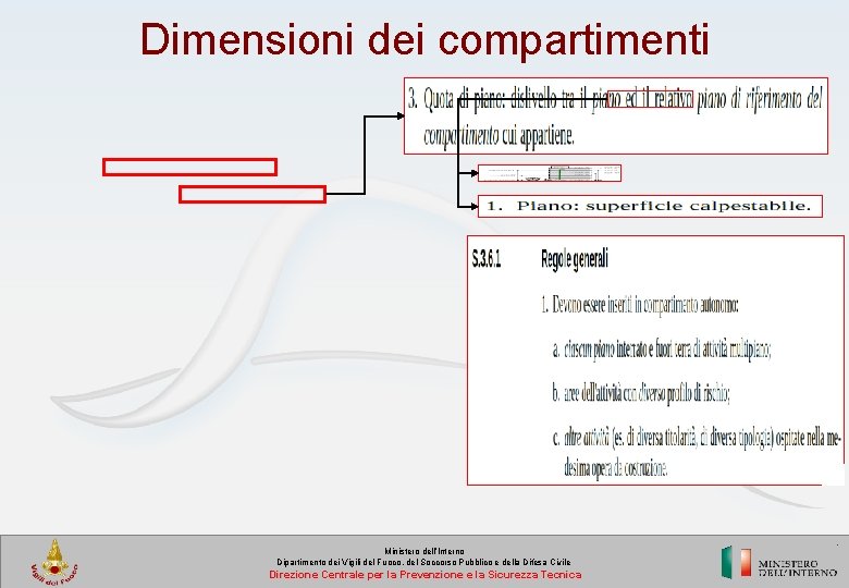 Dimensioni dei compartimenti Ministero dell’Interno Dipartimento dei Vigili del Fuoco, del Soccorso Pubblico e