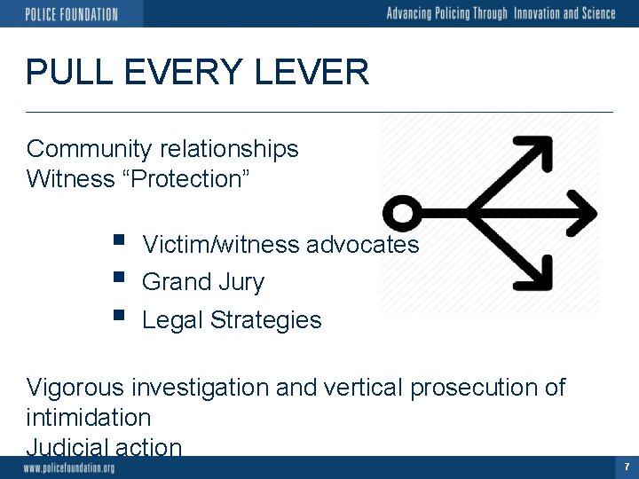 PULL EVERY LEVER Community relationships Witness “Protection” § § § Victim/witness advocates Grand Jury