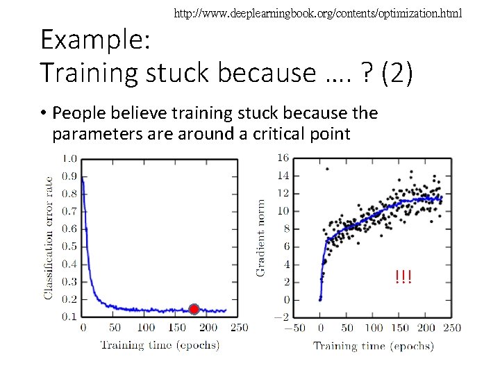 http: //www. deeplearningbook. org/contents/optimization. html Example: Training stuck because …. ? (2) • People