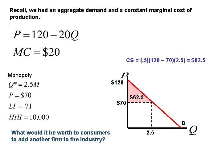 Recall, we had an aggregate demand a constant marginal cost of production. CS =