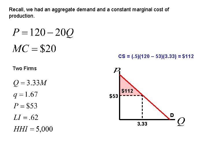 Recall, we had an aggregate demand a constant marginal cost of production. CS =