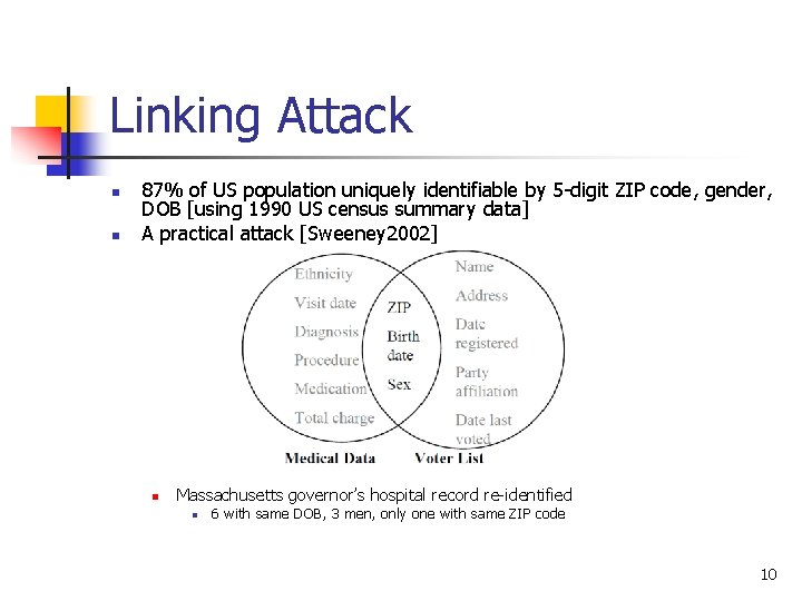 Linking Attack n n 87% of US population uniquely identifiable by 5 -digit ZIP Linking Attack n n 87% of US population uniquely identifiable by 5 -digit ZIP