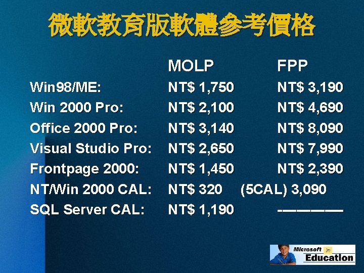 微軟教育版軟體參考價格 MOLP Win 98/ME: Win 2000 Pro: Office 2000 Pro: Visual Studio Pro: Frontpage