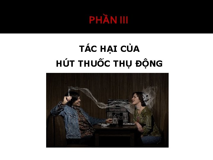 PHẦN III TÁC HẠI CỦA HÚT THUỐC THỤ ĐỘNG 