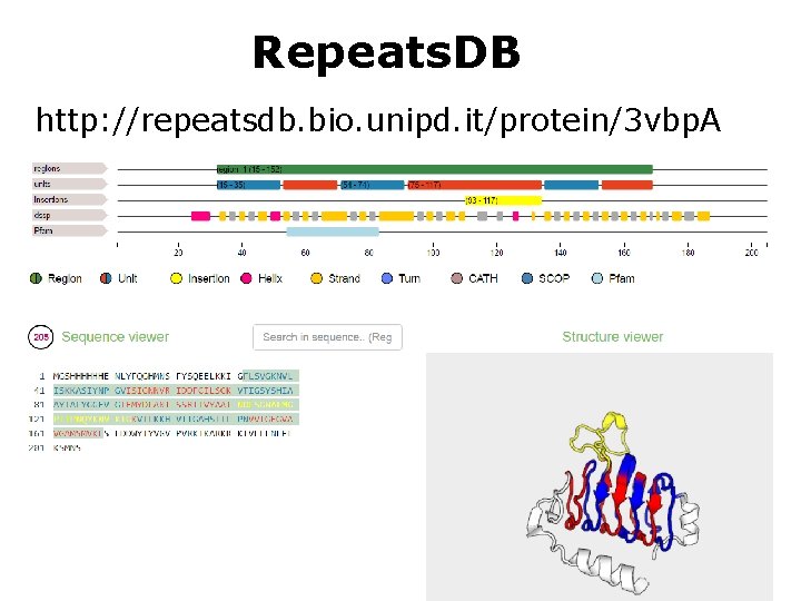 Repeatability Database Examining repeats with databases Miguel Andrade Faculty of