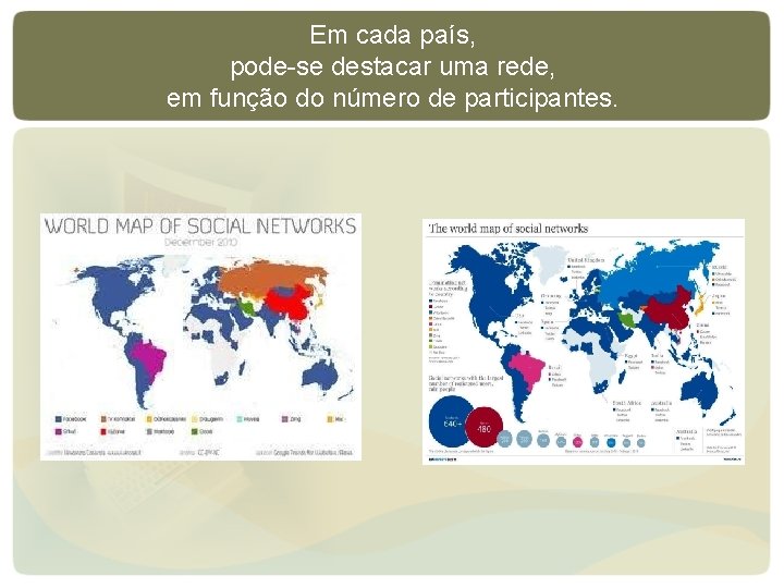 Em cada país, pode-se destacar uma rede, em função do número de participantes. Em cada país, pode-se destacar uma rede, em função do número de participantes.
